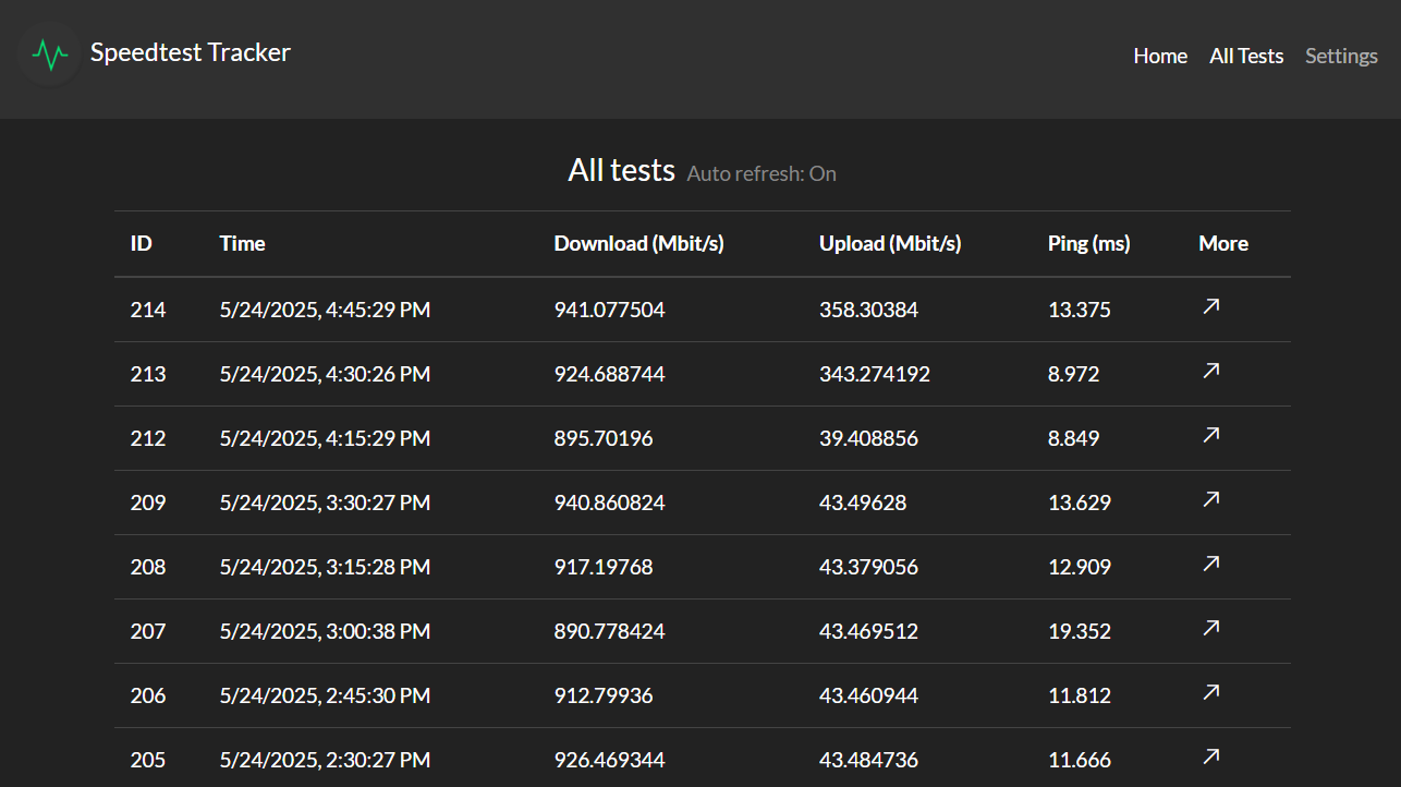 Speedtest Tracker log showing test history